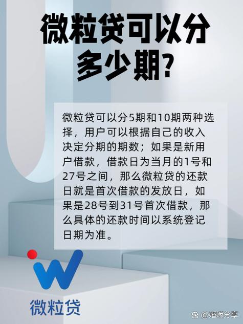 怎样取消微粒贷自动扣款缩略图