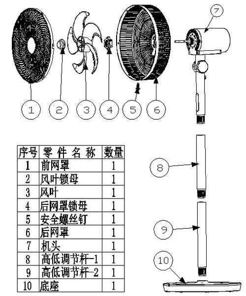 12寸风扇尺寸对照表缩略图
