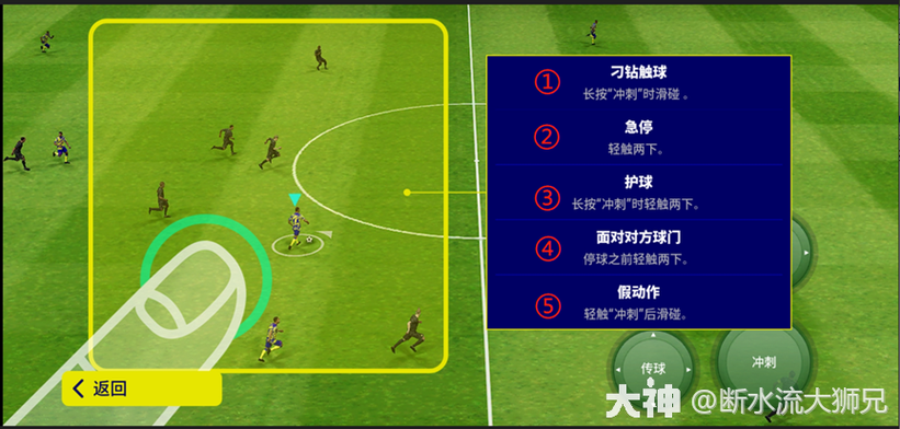 实况足球技巧游戏截图