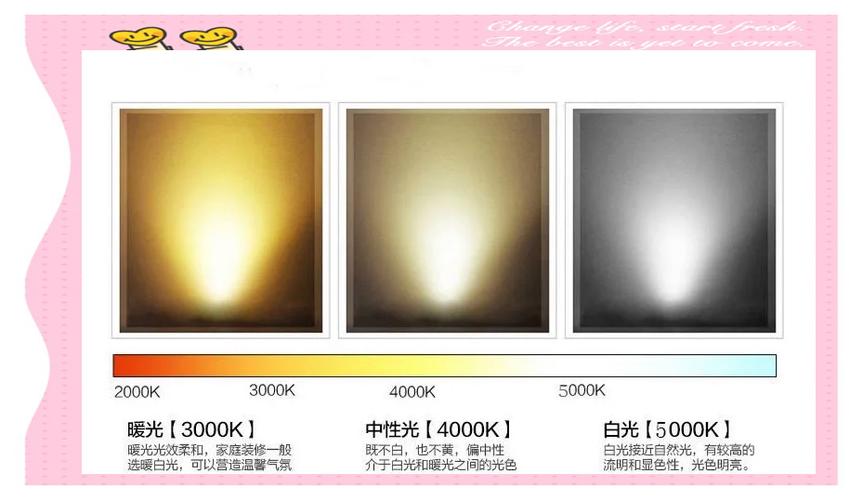 灯光色温3000k与4000k实景对比游戏截图