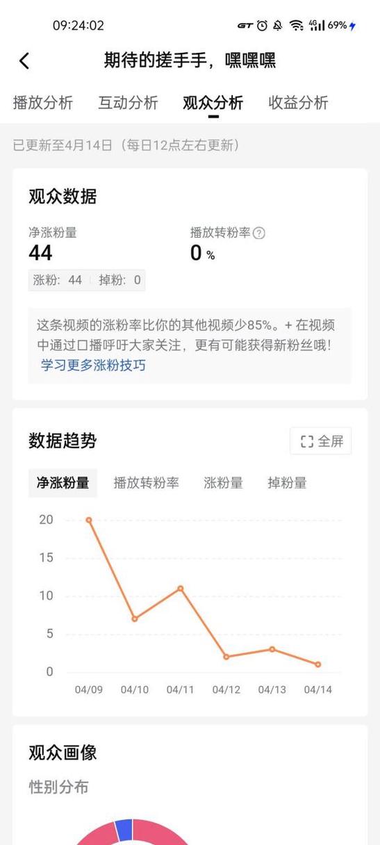 西瓜一万播放量多少钱游戏截图