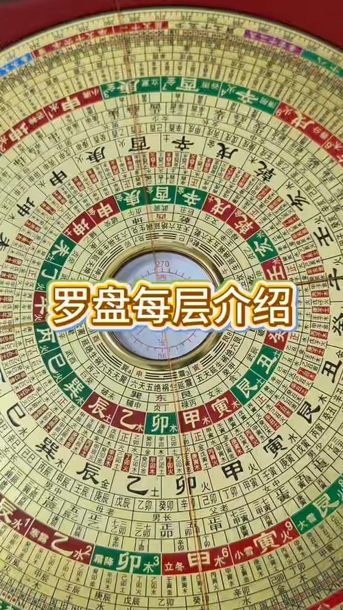 三十六层罗盘图解游戏截图