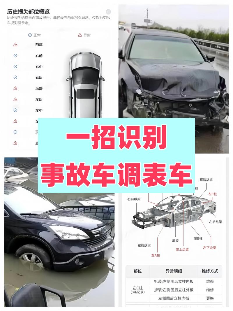 调表车最害怕三个投诉缩略图