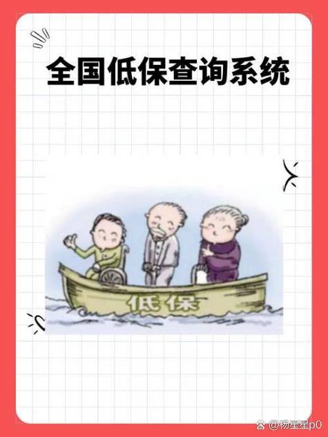 全国低保查询系统游戏截图