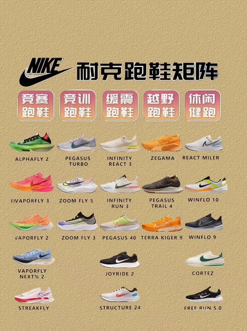 下载耐克