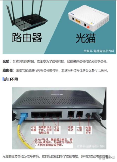 联通宽带需要光猫吗缩略图