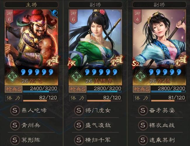 张姬最厉害三个阵容缩略图