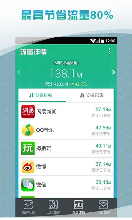 安卓强制60帧软件缩略图
