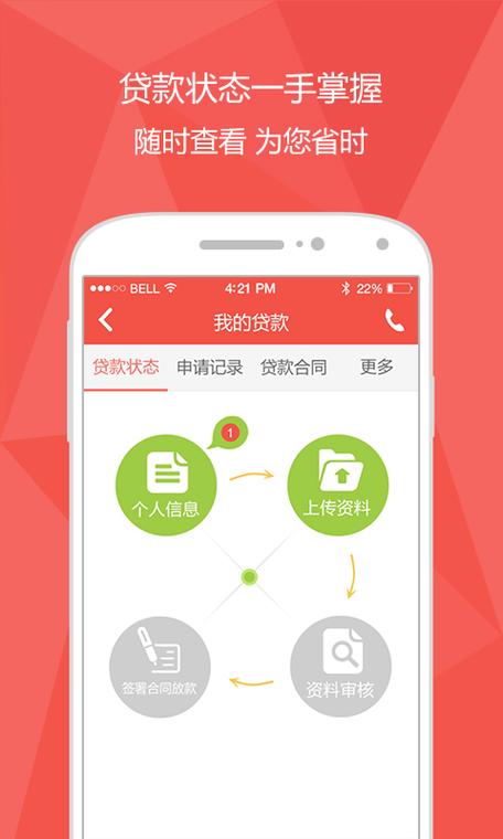 中安信业贷款好审批吗缩略图