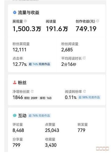 点淘短视频有收益吗游戏截图
