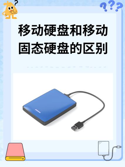 固态硬盘的作用缩略图