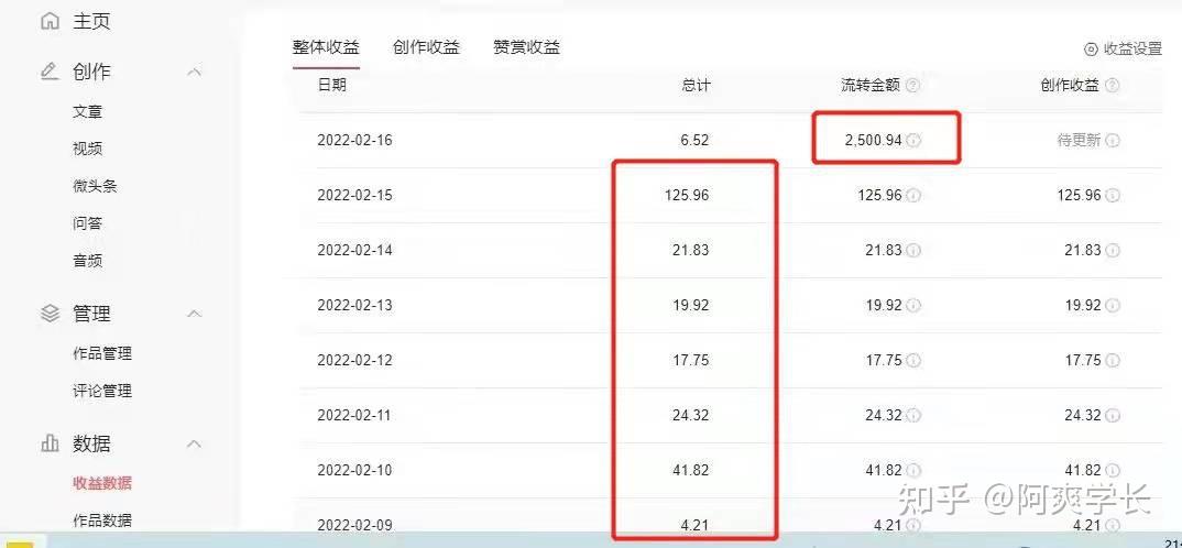 中视频伙伴计划收益计算方式游戏截图