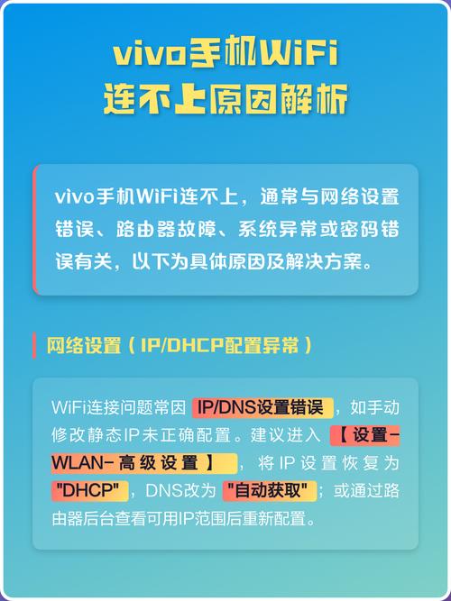 vivo为什么连上wifi不能用游戏截图