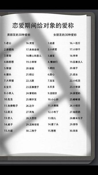 亲密的称呼缩略图