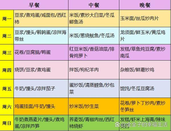 血糖高能吃苦瓜炒鸡蛋吗缩略图