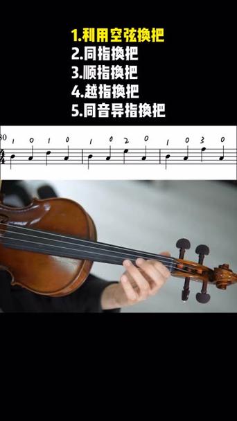 小提琴换弦顺序图标