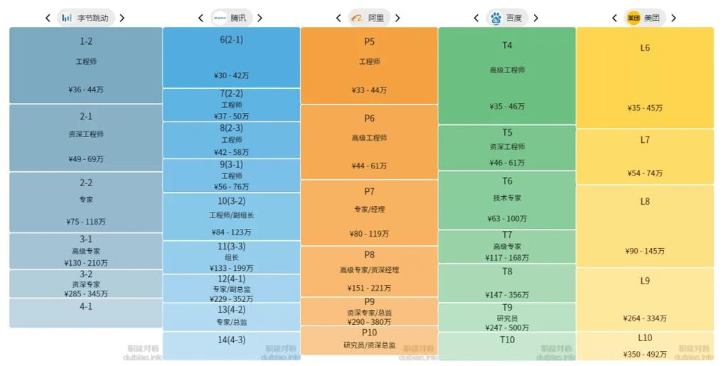 江苏数据集团是正厅还是副厅缩略图