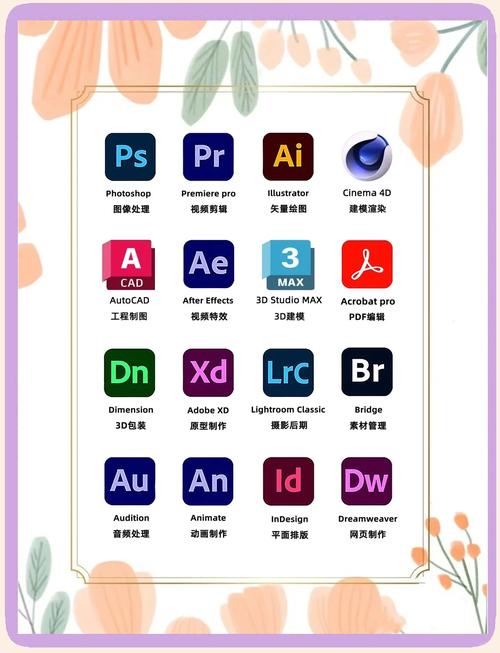 哪个ps软件好用缩略图