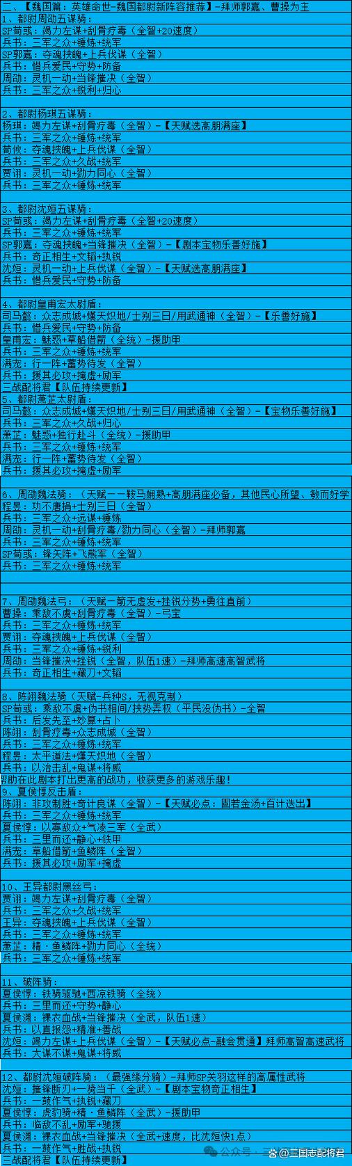 2026开荒阵容推荐缩略图