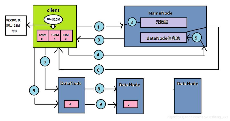 rpcs3模拟器键位设置缩略图