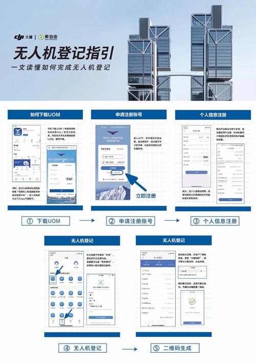 无人机实名登记官网缩略图