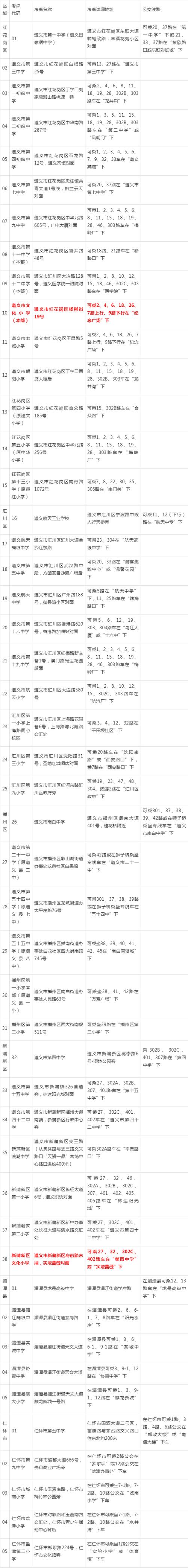 163贵州人考试信息网贵州163公务员游戏截图