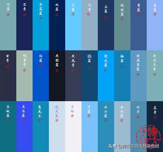 蓝色最忌三种颜色缩略图