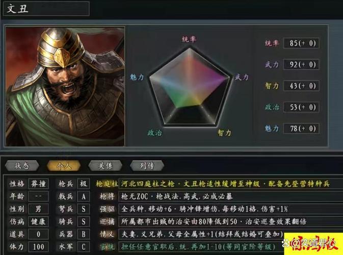 袁绍的技能介绍缩略图