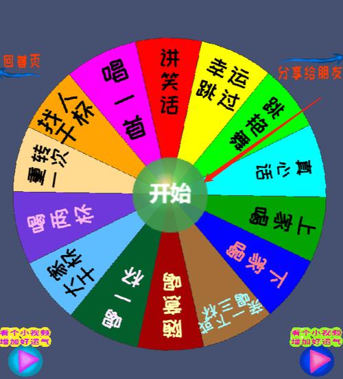 手机喝酒转盘游戏缩略图