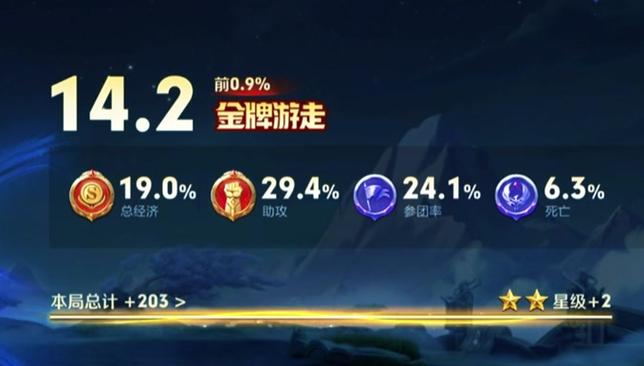 王者荣耀胜率能重置吗缩略图