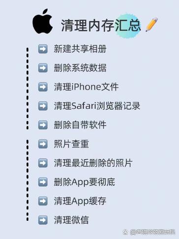 苹果系统数据怎么清除缩略图