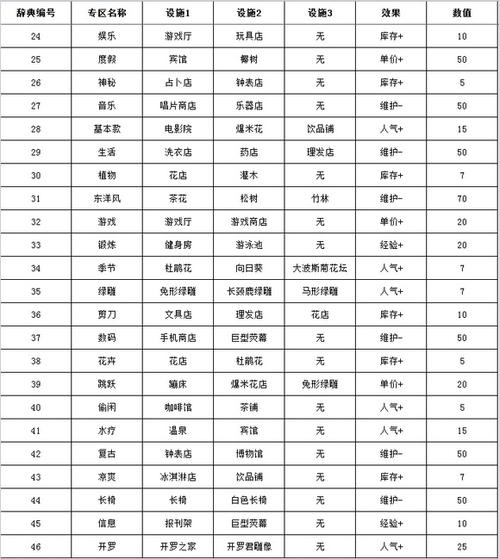 开罗debug作弊菜单缩略图