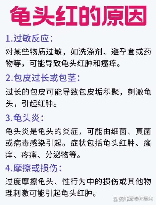 龟 头发炎去医院挂什么科游戏截图