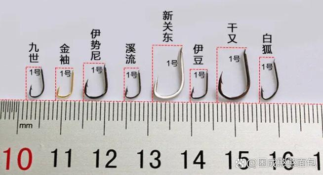 几号钩钓几斤鱼对照表缩略图