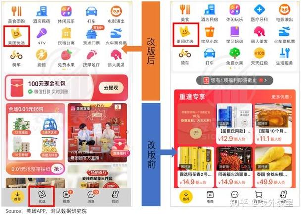 美团优选在哪里打开缩略图