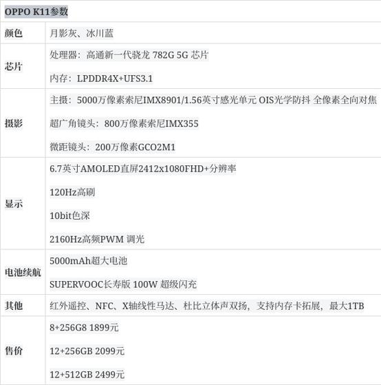 k11x参数配置缩略图