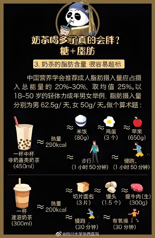 哺乳期喝催奶茶对宝宝有影响吗