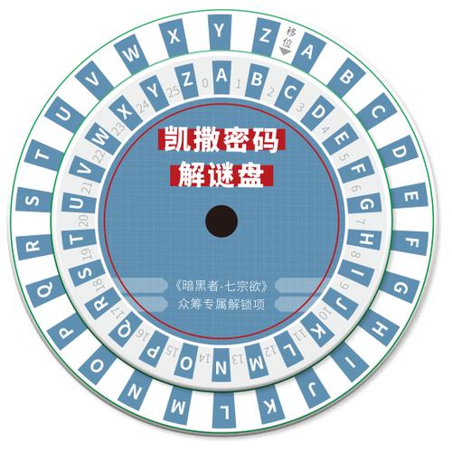 游戏王8密码机密码大全缩略图