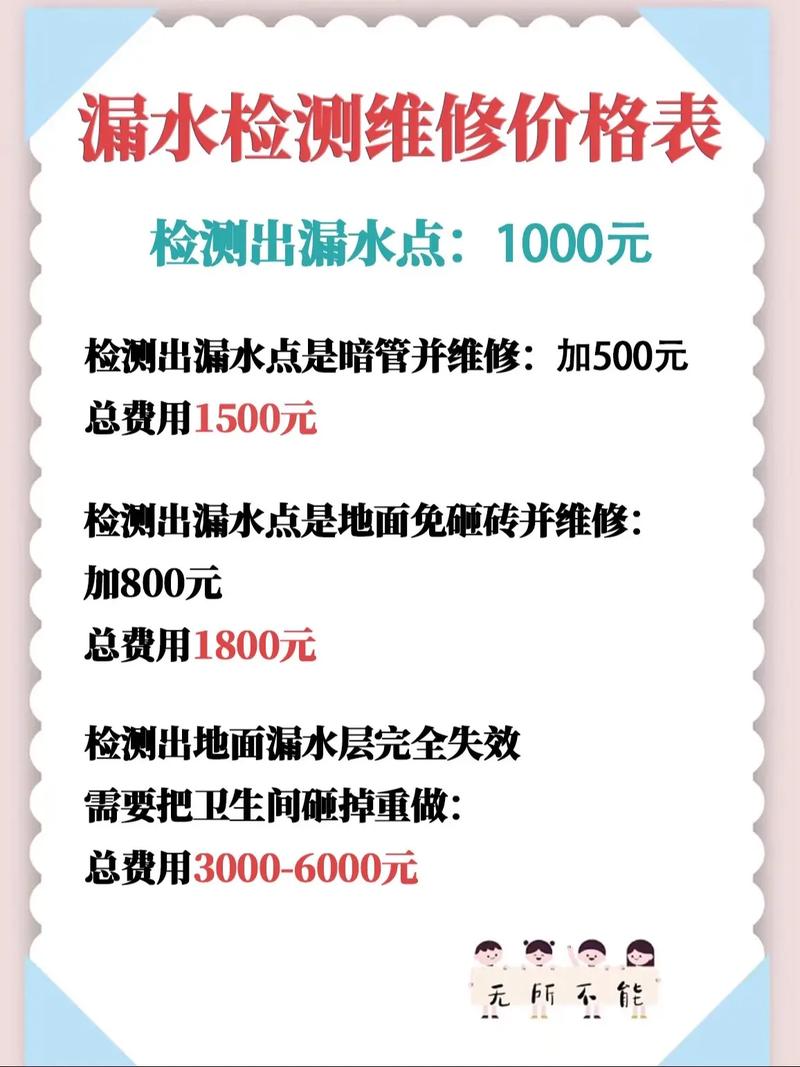 测漏水上门服务一般多少钱缩略图