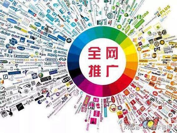 网络广告有哪些缩略图