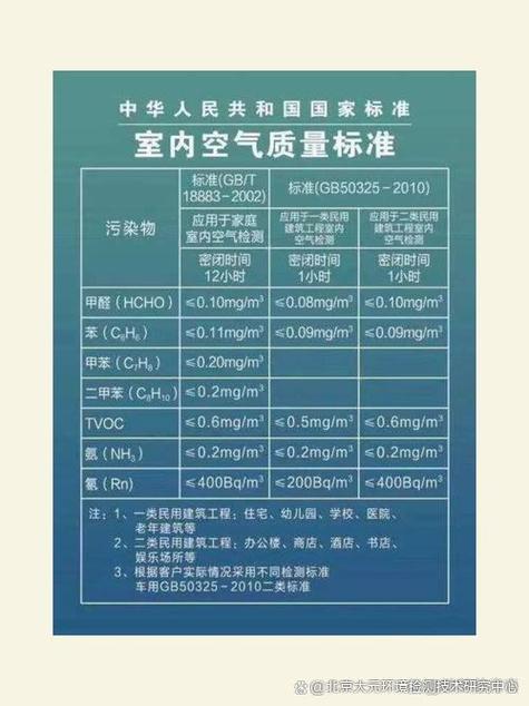空气检测一次多少钱游戏截图