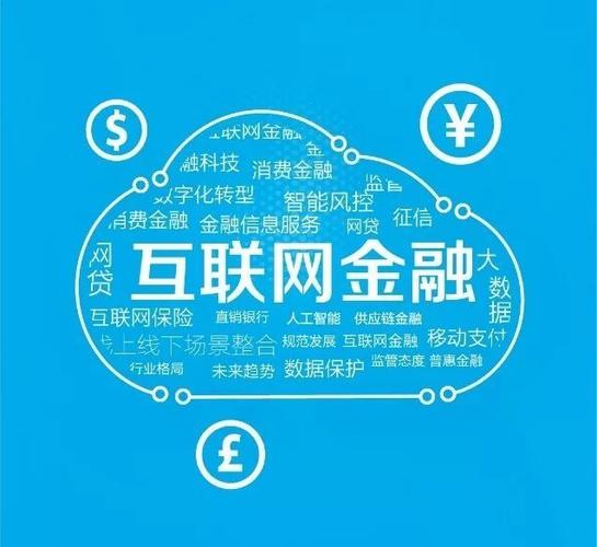 互联网金融是什么缩略图