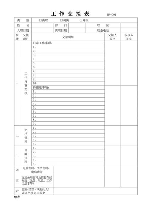 交接工作内容怎么写缩略图