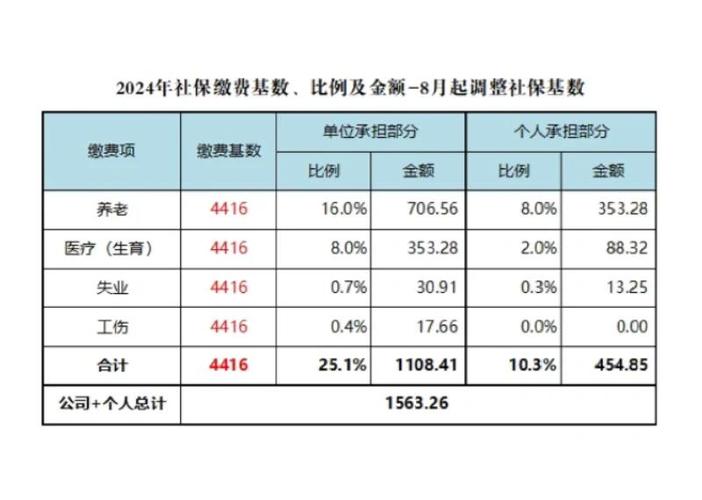 山东社保app缩略图
