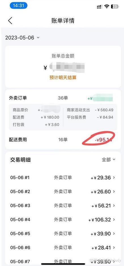 开外卖公司需要多少钱缩略图