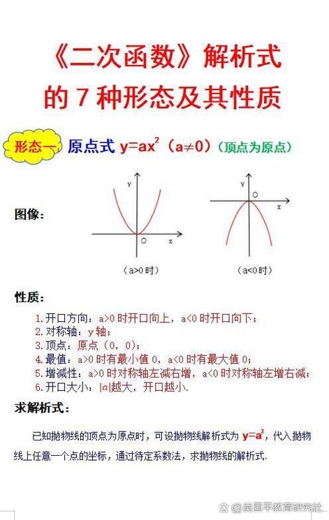 2是什么意思数学图标