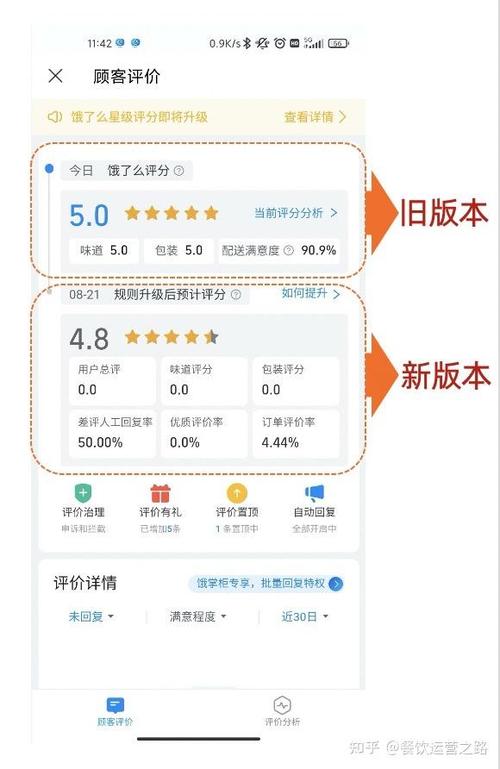 饿了么评分规则缩略图