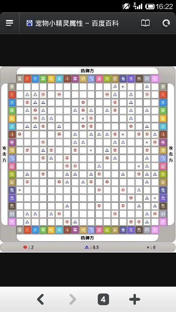 口袋妖怪魂银性格缩略图