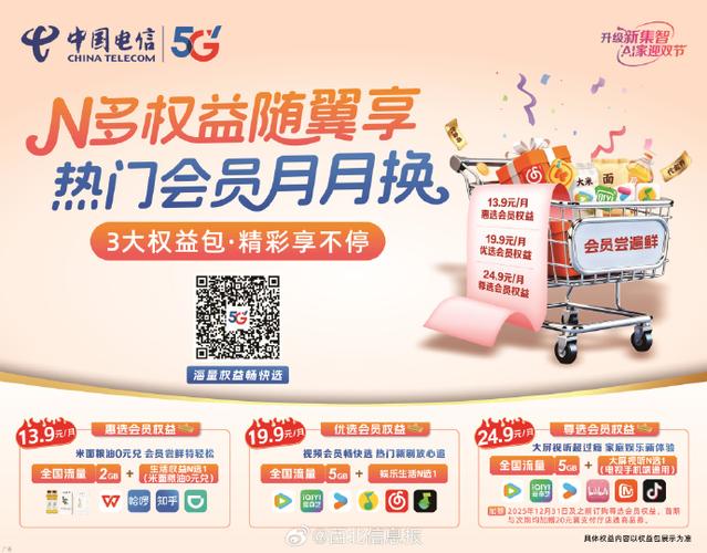 翼支付30元权益包是什么意思缩略图