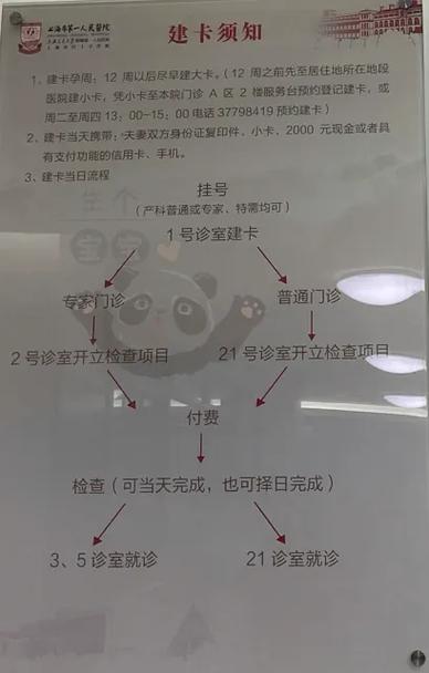 中国建设银行卡有效期缩略图